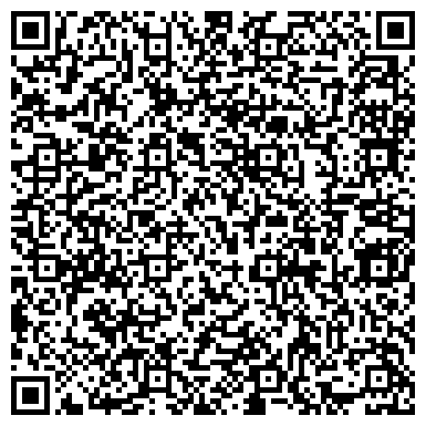 QR-код с контактной информацией организации Авторская основная школа А.И. Говоровой и Н.Н. Будищевой