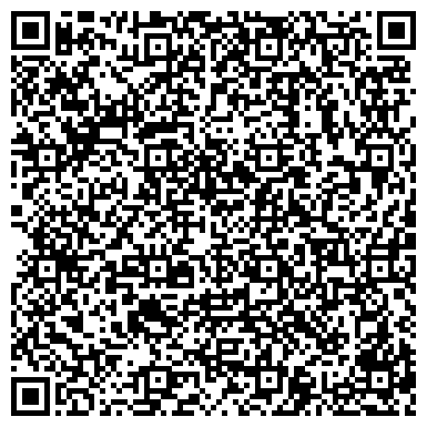 QR-код с контактной информацией организации Финансовое управление по Гурьевскому району
