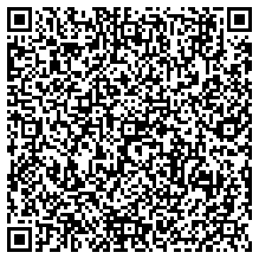 QR-код с контактной информацией организации ИП Панин В.Г.