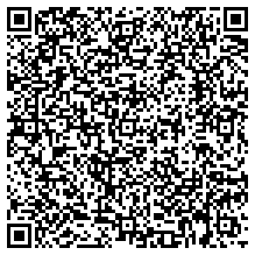 QR-код с контактной информацией организации ИП Петров И.К.