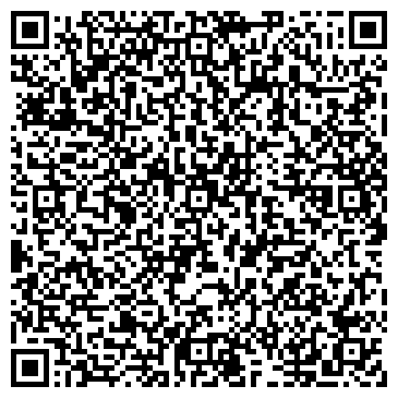 QR-код с контактной информацией организации ИП Жукавин Д.С.