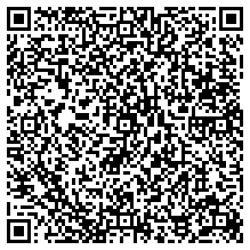 QR-код с контактной информацией организации ИП Новожилова М.В.