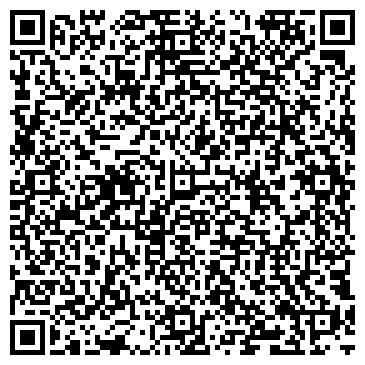 QR-код с контактной информацией организации Манипулятор