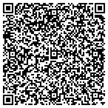 QR-код с контактной информацией организации Doner Kebab