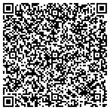 QR-код с контактной информацией организации ИП Федорова С.В.
