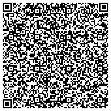 QR-код с контактной информацией организации ЗАО Новокуйбышевский завод вентиляционных заготовок «Волгопромвентиляция»