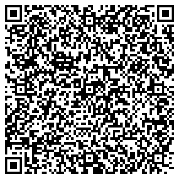 QR-код с контактной информацией организации «Новокуйбышевская нефтехимическая компания»