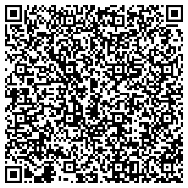 QR-код с контактной информацией организации Отдел защиты прав потребителей Администрации г. Кемерово