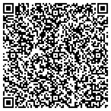 QR-код с контактной информацией организации Гланс-М, оптовая компания, филиал в г. Перми