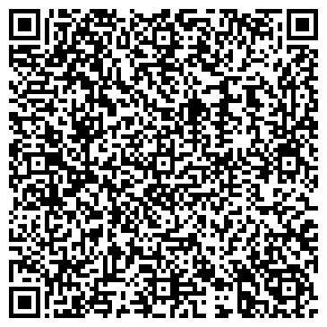 QR-код с контактной информацией организации Алтайтеплоремонт