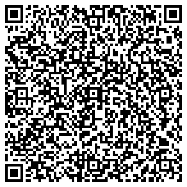 QR-код с контактной информацией организации Доктор Окулярис, салон оптики, ИП Рабинович А.В.