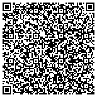 QR-код с контактной информацией организации ООО «CupCoffeeTea: интернет-магазин чая, кофе»