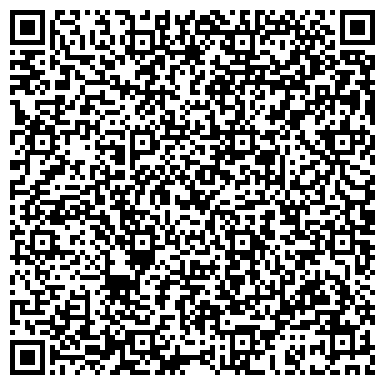 QR-код с контактной информацией организации Сварной, производственно-торговая компания, ИП Кусачёв М.О.