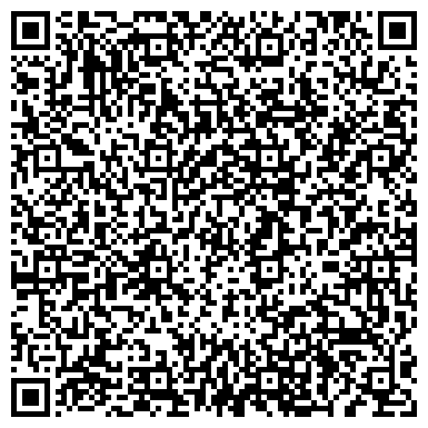QR-код с контактной информацией организации Отдел образования Администрации г. Кемерово