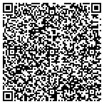 QR-код с контактной информацией организации Энергосберегающие технологии