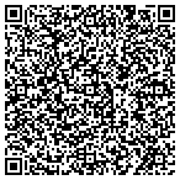 QR-код с контактной информацией организации Избирательная комиссия Кемеровской области