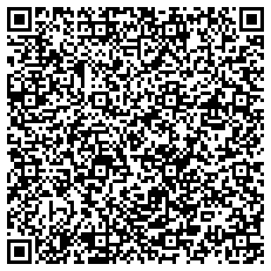 QR-код с контактной информацией организации ИП Лошкарева Ю.М.