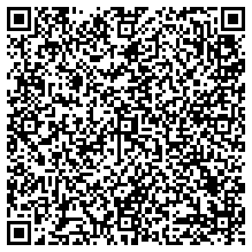 QR-код с контактной информацией организации Свадебное агентство Анастасии Локотановой