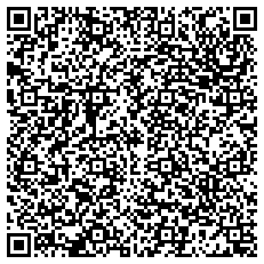 QR-код с контактной информацией организации НИИ медико-информационных реабилитационных технологий