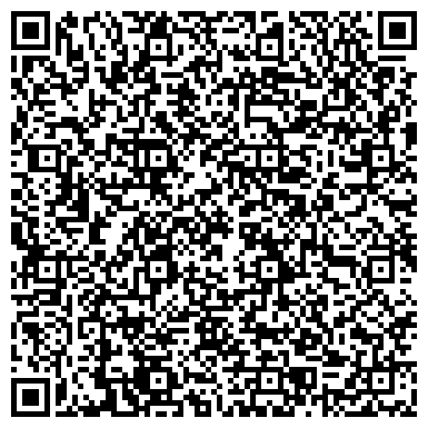 QR-код с контактной информацией организации Вкл/Выкл