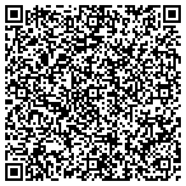QR-код с контактной информацией организации РМ-Форум