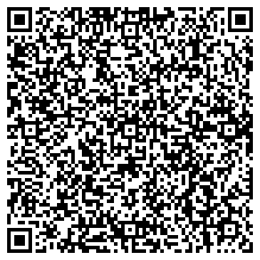 QR-код с контактной информацией организации ООО АБМ