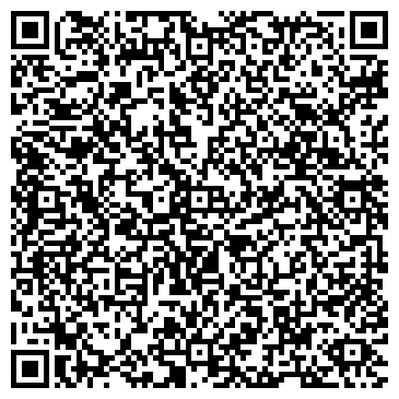 QR-код с контактной информацией организации Денежка, микрофинансовая организация, ООО РусФинанс