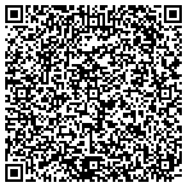 QR-код с контактной информацией организации Будьте здоровы, аптека, ООО Фарма