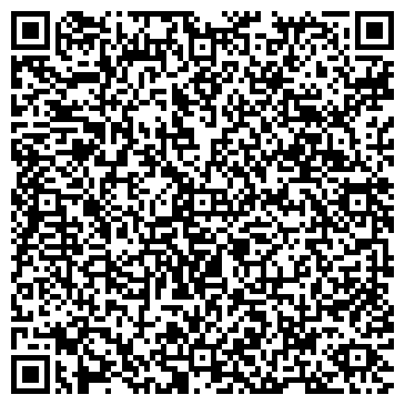 QR-код с контактной информацией организации Денежка, микрофинансовая организация, ООО РусФинанс
