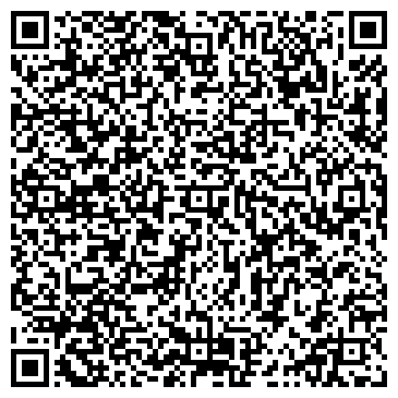 QR-код с контактной информацией организации ООО Инокс Мастер
