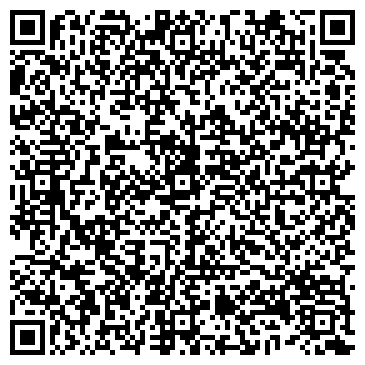 QR-код с контактной информацией организации Швейное ателье Игоря Абрамова