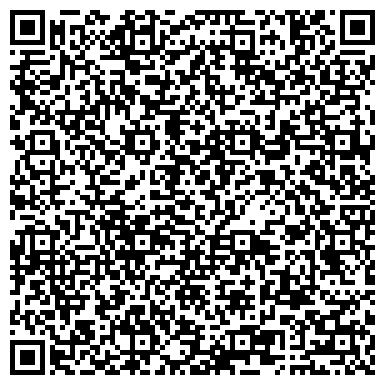 QR-код с контактной информацией организации Богатырская Слобода