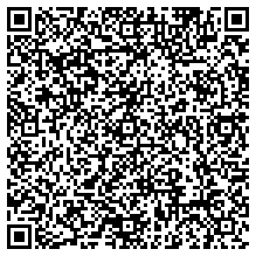 QR-код с контактной информацией организации ООО Финанс-Гаранты