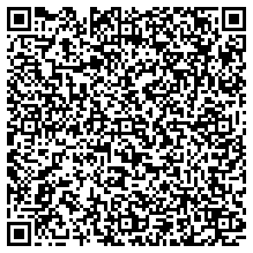 QR-код с контактной информацией организации ОАО Кубанская энергосбытовая компания