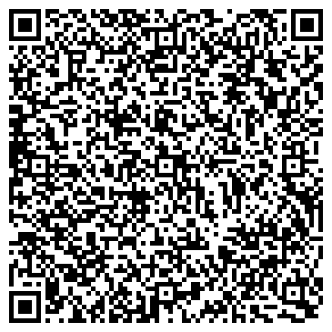 QR-код с контактной информацией организации Саша и Паша