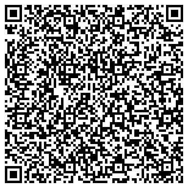 QR-код с контактной информацией организации Городская поликлиника №195
Филиал №5
