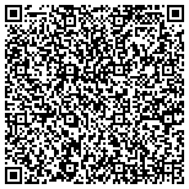QR-код с контактной информацией организации Мастерская по пошиву штор, ИП Патрина Н.Д.