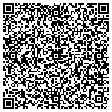 QR-код с контактной информацией организации Автозапчасти, магазин, ИП Проскурин С.Ю.