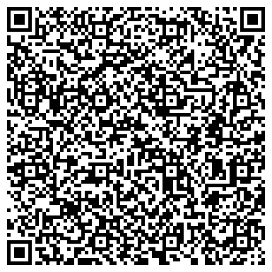 QR-код с контактной информацией организации Администрация Райгородского сельского поселения