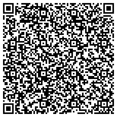QR-код с контактной информацией организации Администрация Наримановского сельского поселения