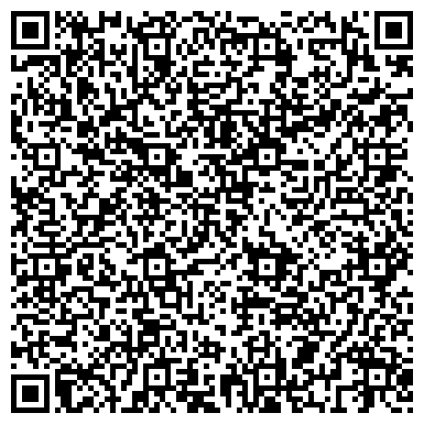 QR-код с контактной информацией организации Администрация Новонадеждинского сельского поселения