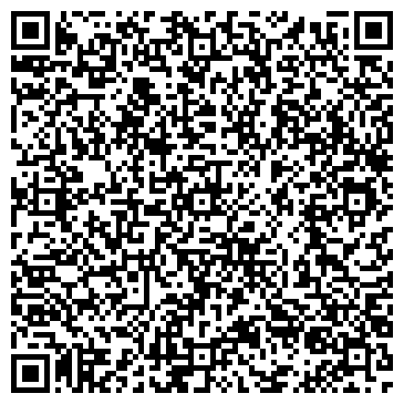 QR-код с контактной информацией организации ОАО Кубаньэнерго
