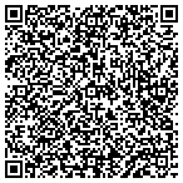 QR-код с контактной информацией организации Аптекарь, сеть аптечных пунктов, ООО Фарма Форте