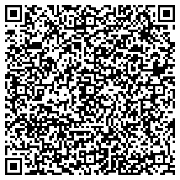 QR-код с контактной информацией организации Финансовое управление по Кемеровскому району