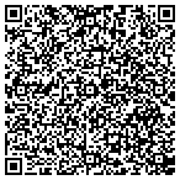 QR-код с контактной информацией организации Финансовое управление г. Кемерово