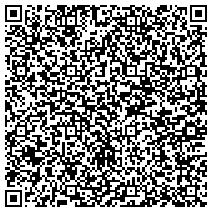 QR-код с контактной информацией организации Ворошиловское территориальное управление департамента по образованию