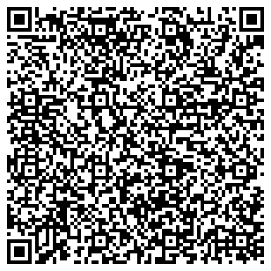 QR-код с контактной информацией организации Sonrisa Latina