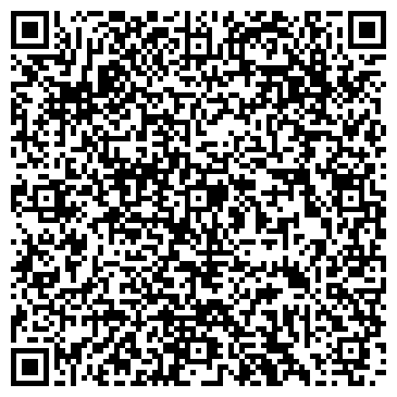 QR-код с контактной информацией организации ИП Губкина И.И.
