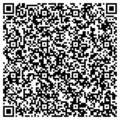 QR-код с контактной информацией организации ИП Губернаторов М.В.