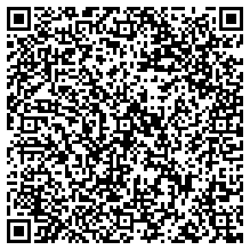 QR-код с контактной информацией организации Агрорус и Ко